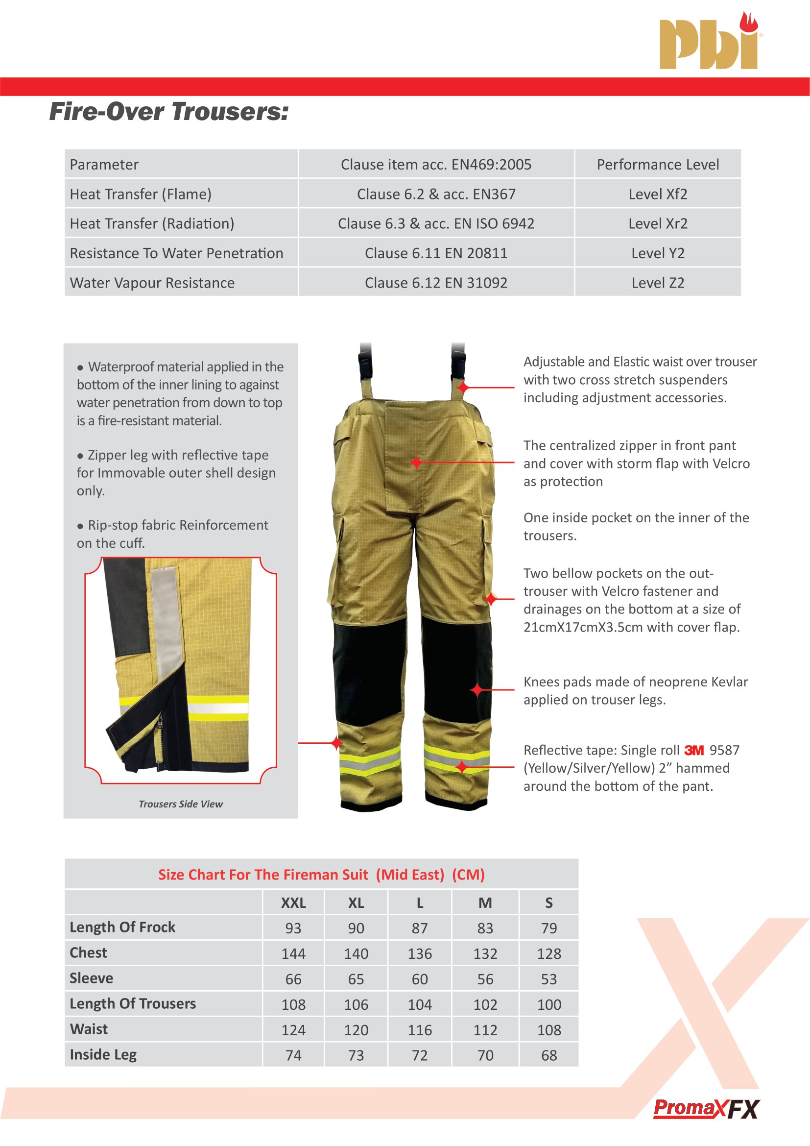 کاتالوگ لباس عملیاتی آتش نشانی Promax Fx