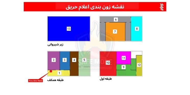 زون بندی اعلام حریق